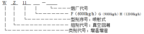 真空回潮試驗(yàn)箱