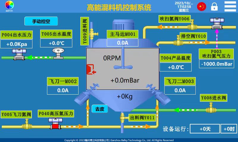 高性能立式犁刀混料機(jī).jpg