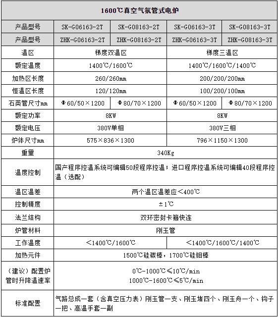 1600雙梯度.jpg
