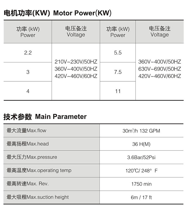  浙江奧米流體設備有限公司