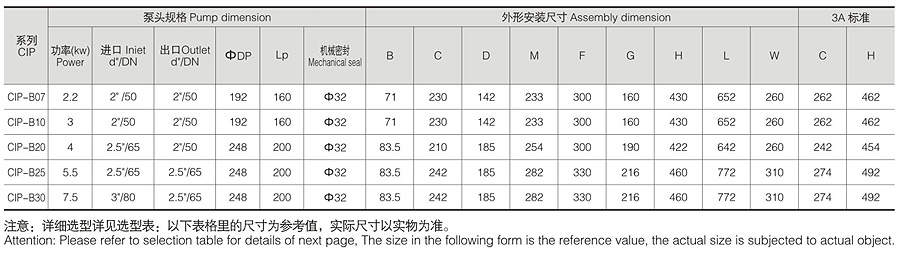  浙江奧米流體設備有限公司