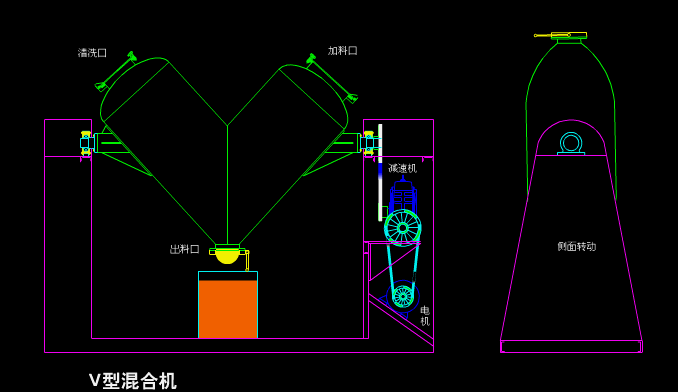 V型混合機(jī)動(dòng)畫(huà)演示