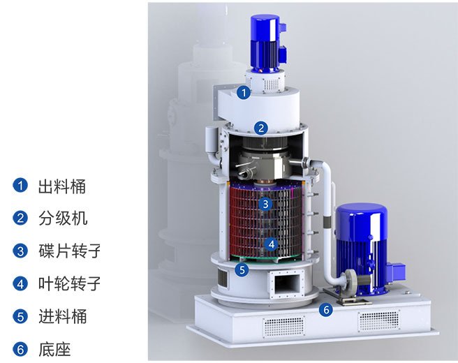 湖南華通粉體設備科技有限公司