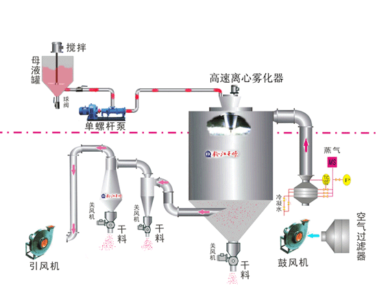 中文噴霧.gif