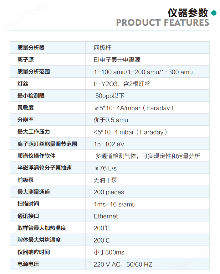 在線氣體質(zhì)譜儀