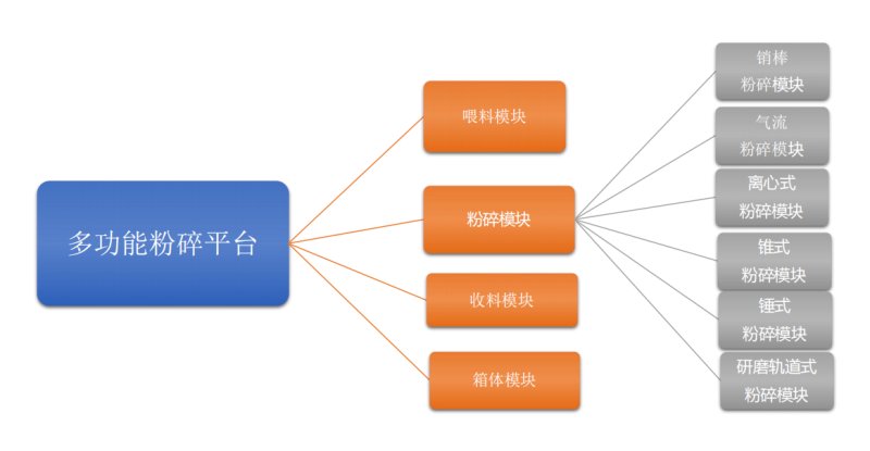企業微信截圖_17430624959733.png