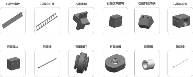 石墨舟組成.png