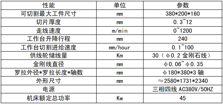 CHTXQ-倒掛380寶石切割機