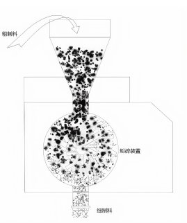錘式粉碎機2.png