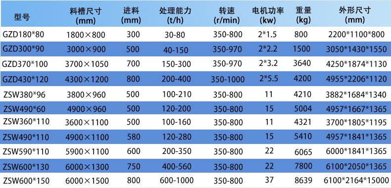 振動喂料機_02.jpg
