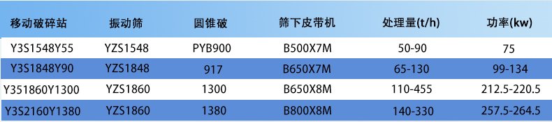 移動(dòng)圓錐破_04.jpg
