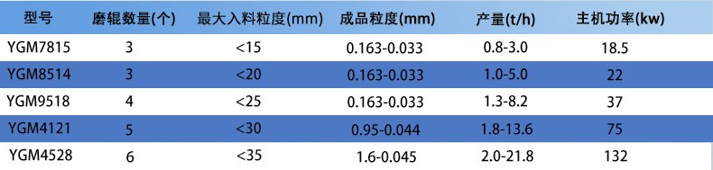 高壓磨粉機_04.jpg
