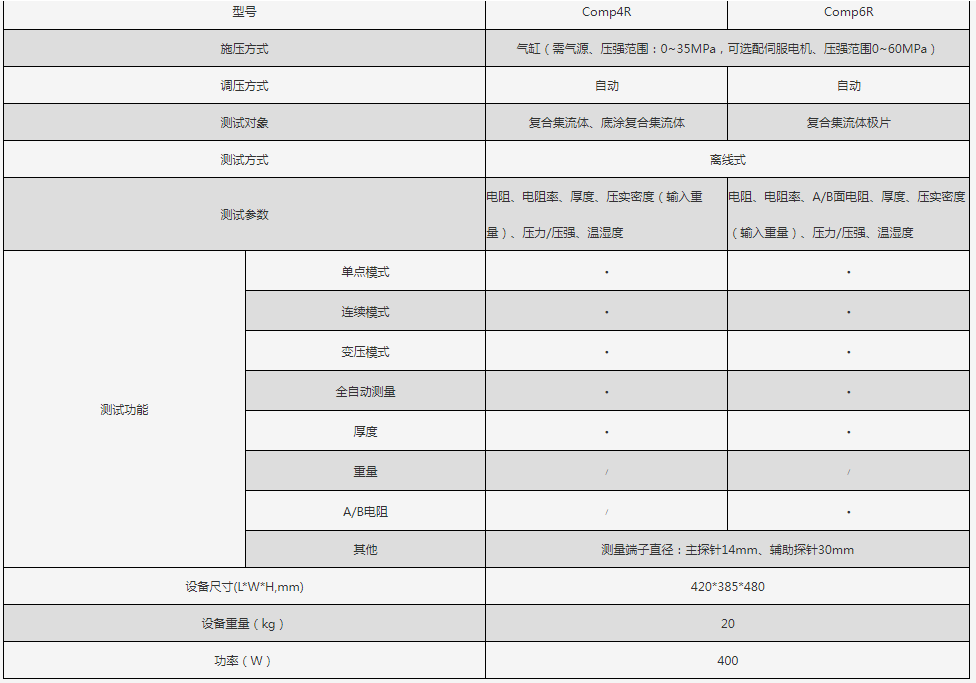 153957_612510_procont.png