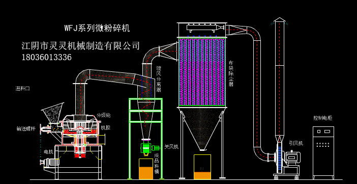 超微粉碎機動態(tài)圖.gif