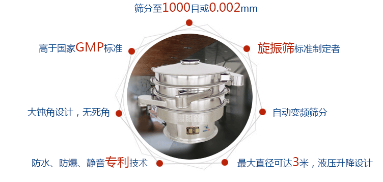 旋振篩優(yōu)勢(shì).gif