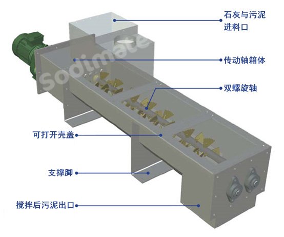 石灰干化污泥攪拌機(jī)