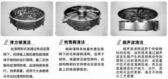 搖擺篩清網裝置