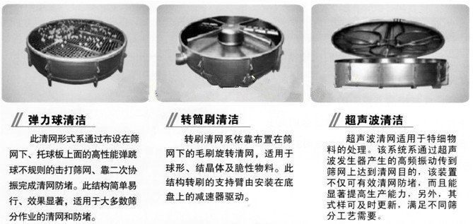搖擺篩清網裝置