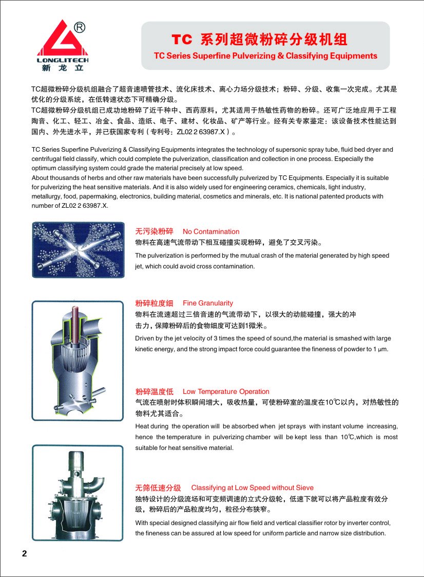 TC超微粉碎分級機(jī)介紹
