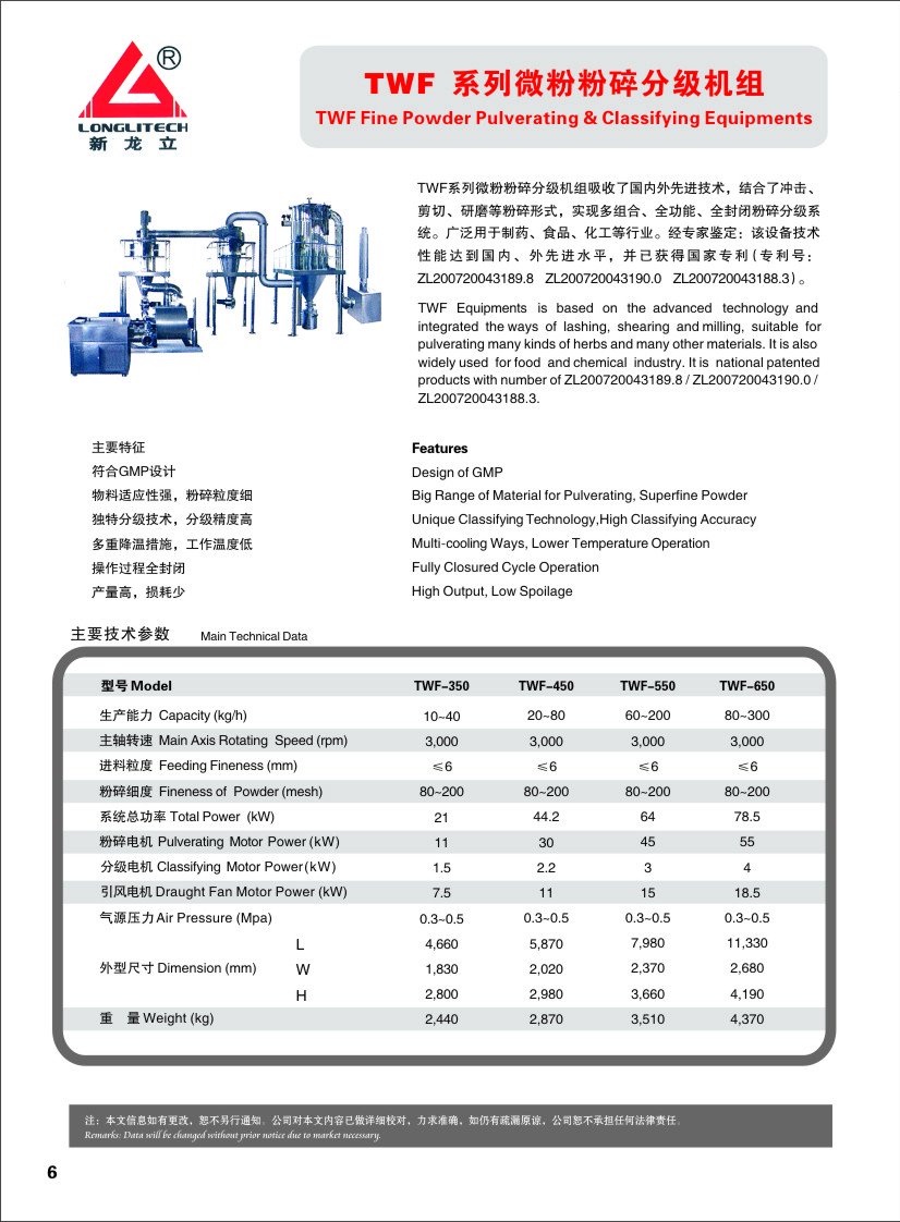 TWF微粉粉碎分級機(jī)參數(shù)