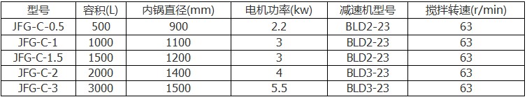 遠(yuǎn)紅外反應(yīng)釜規(guī)格參數(shù)